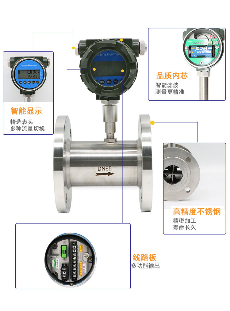 小口徑氣體渦輪流量計