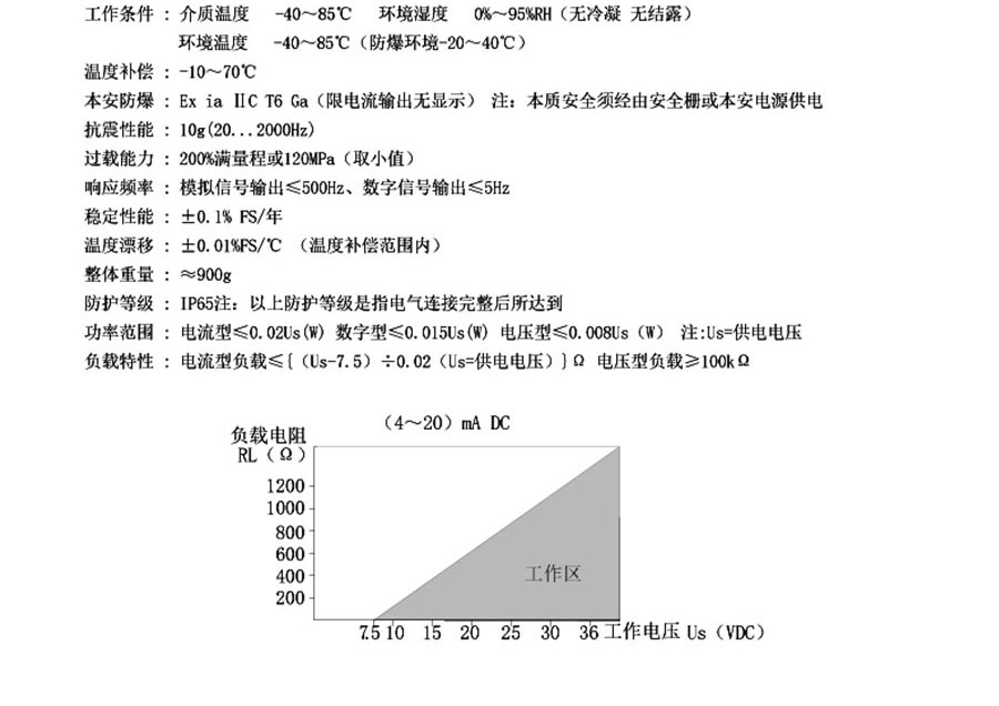 NKYZ18防爆型壓力變送器4-20ma、RS485進(jìn)口擴(kuò)散硅傳感器