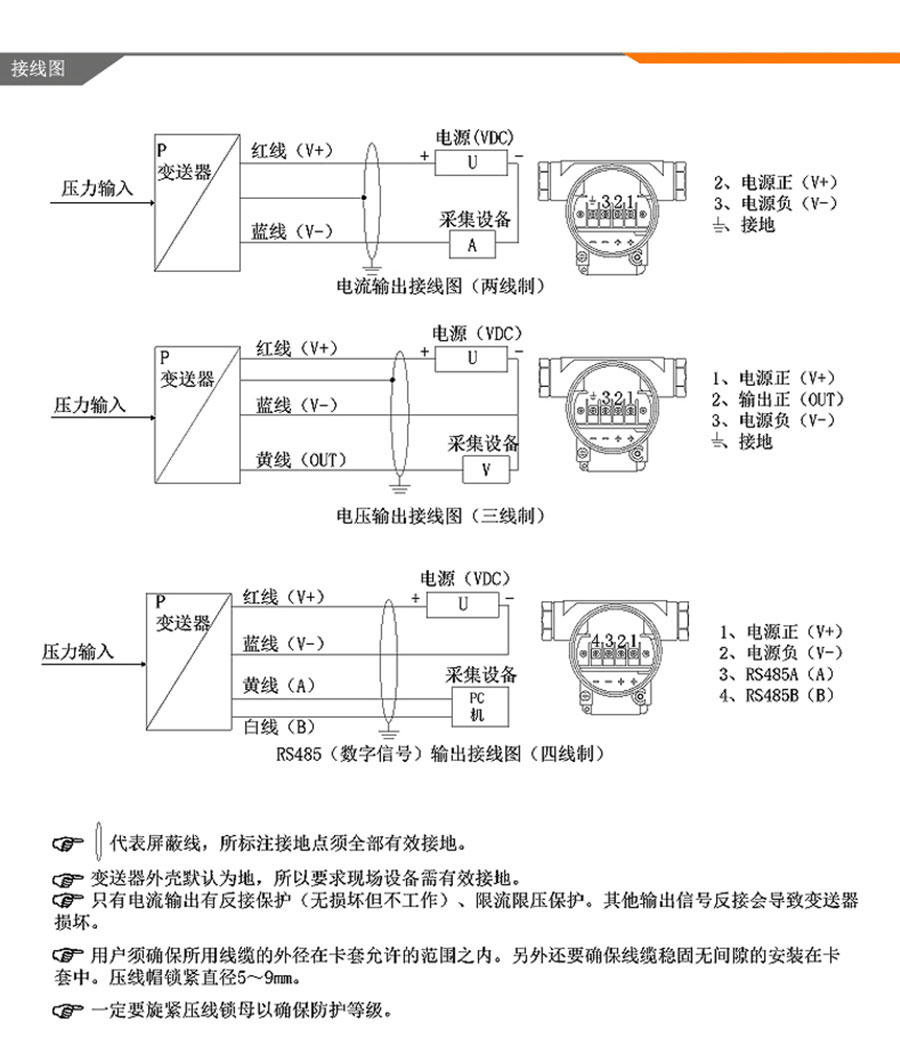 NKYZ18防爆型壓力變送器4-20ma、RS485進(jìn)口擴(kuò)散硅傳感器