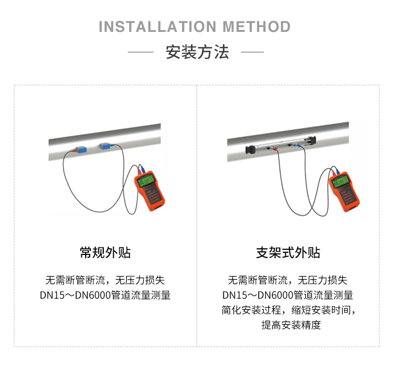 手持式超聲波流量計