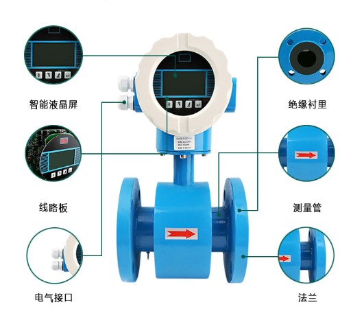 lde智能電磁流量計液體