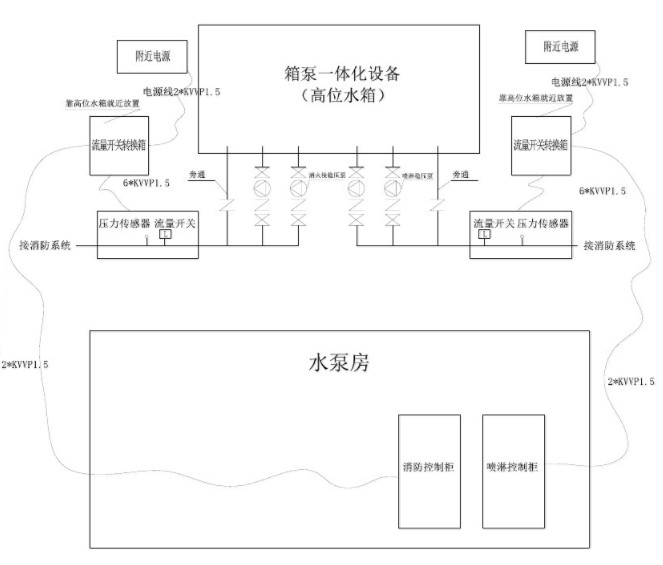 流量開關(guān)是如何接線的